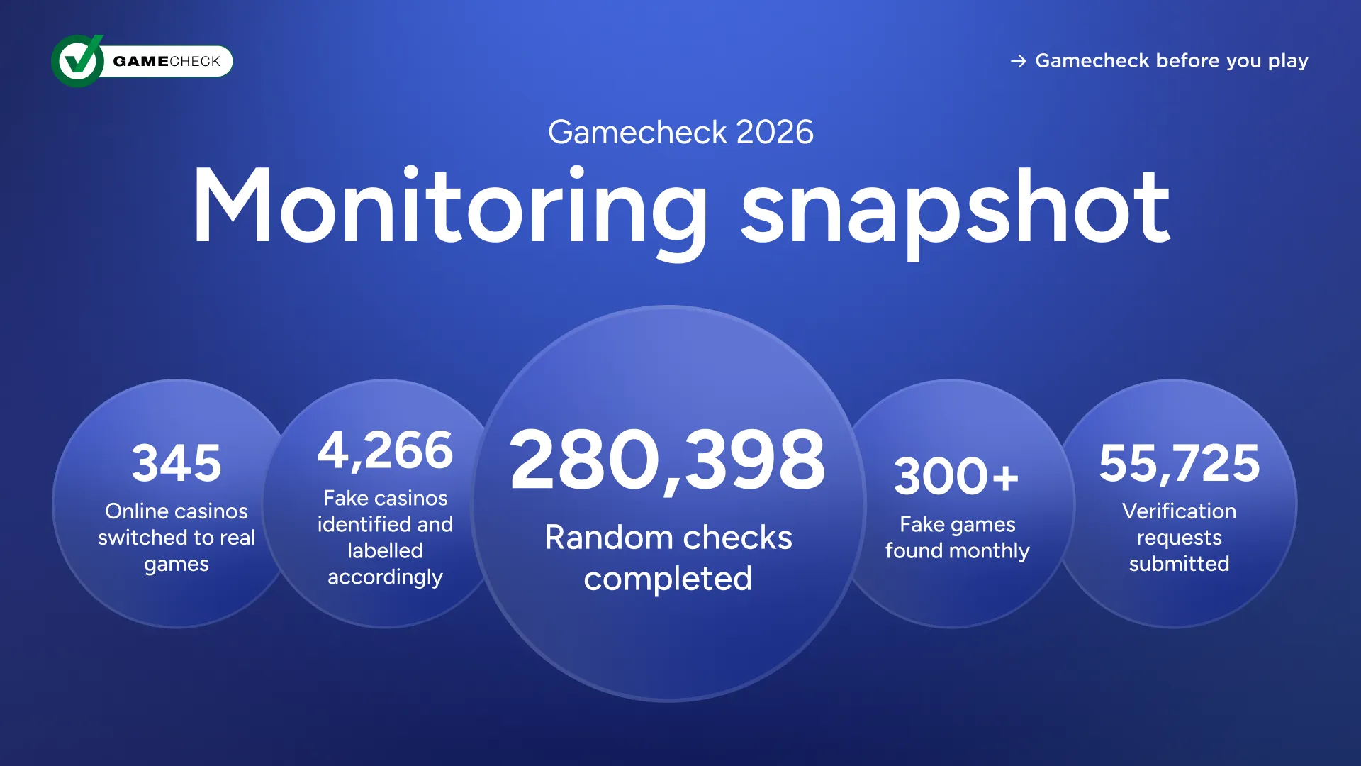 oyun kontrolü_2026_izleme_anlık görüntüsü