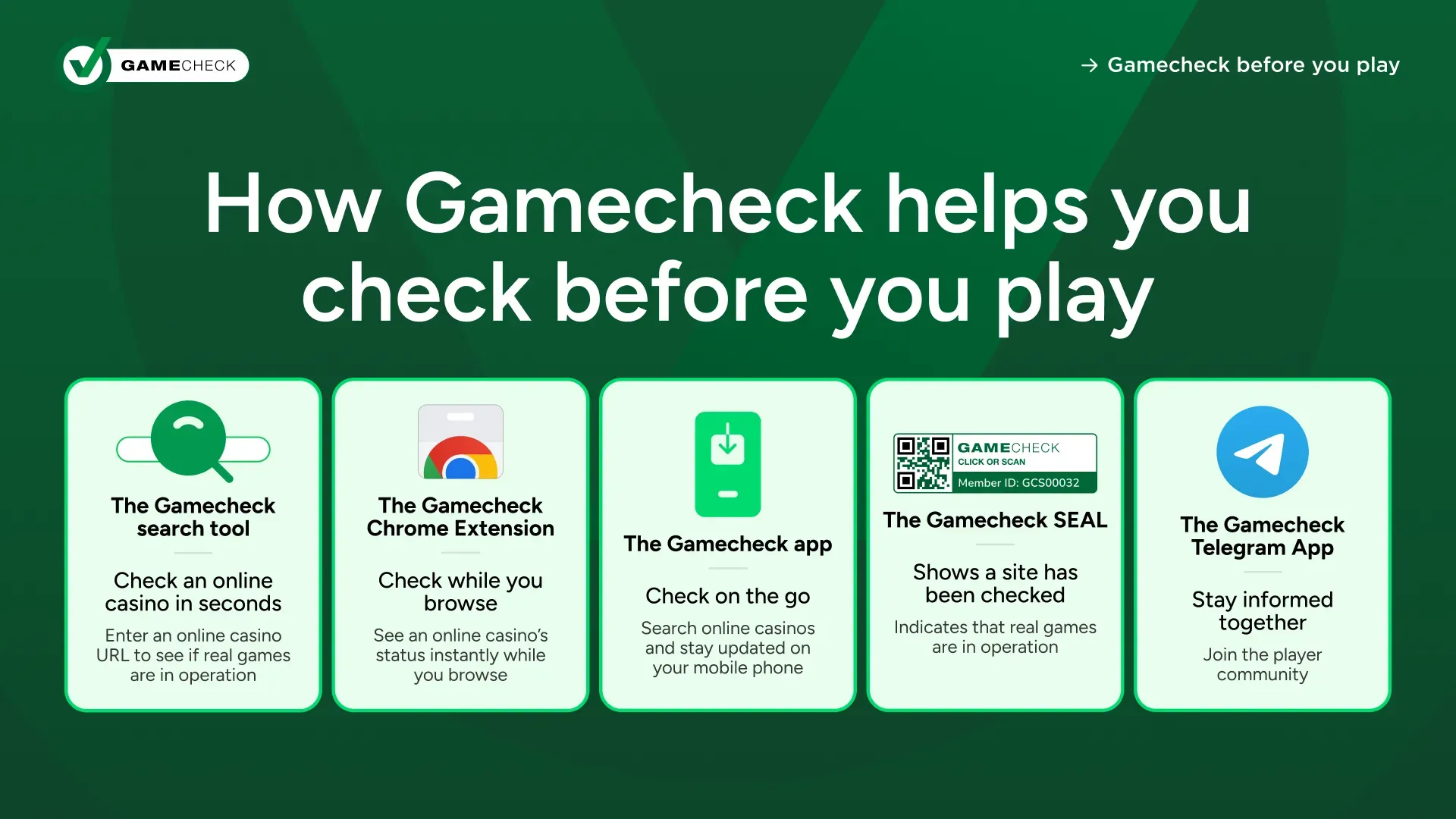 как проверка_игры_помогает_вам_проверить_перед_вы