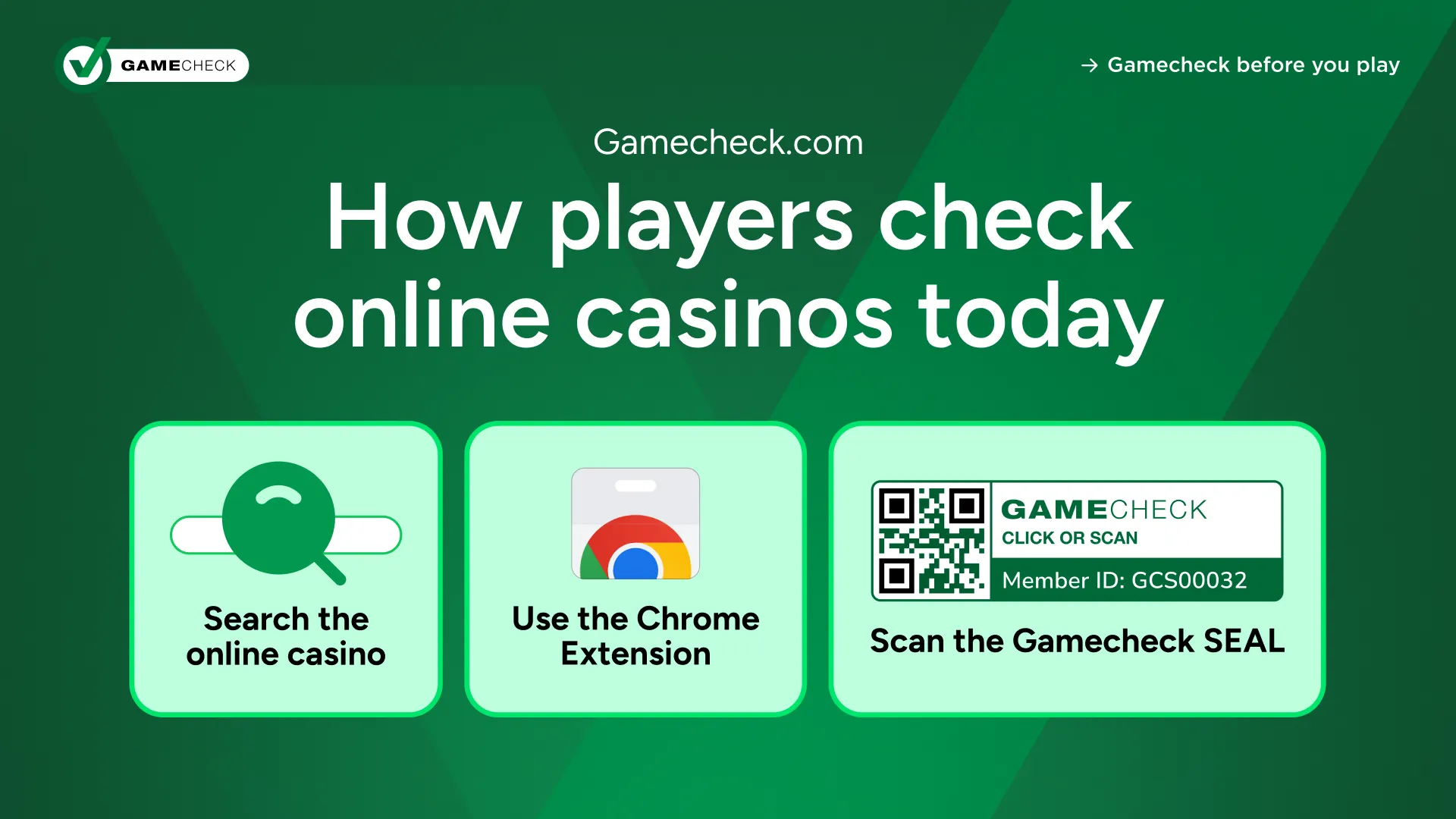 oyuncular bugün çevrimiçi kumarhaneleri nasıl kontrol eder